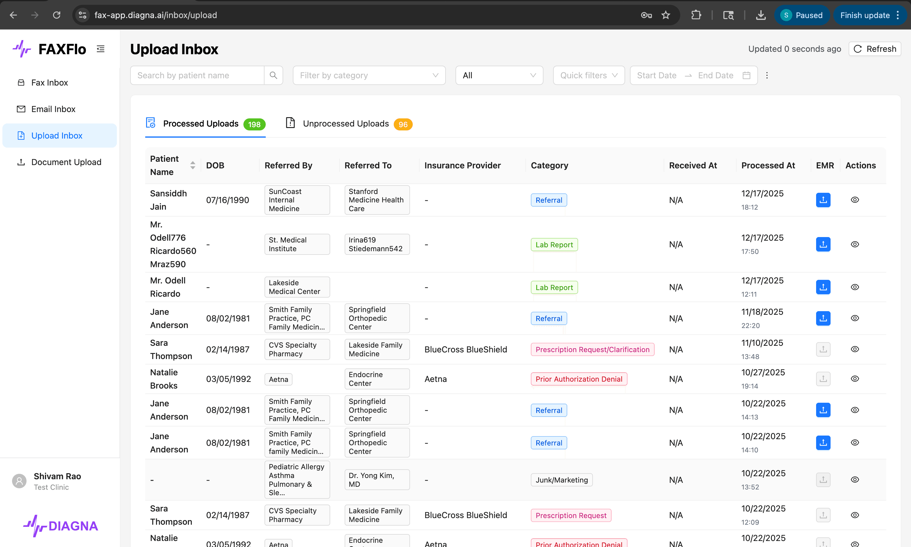 Main clinical dashboard